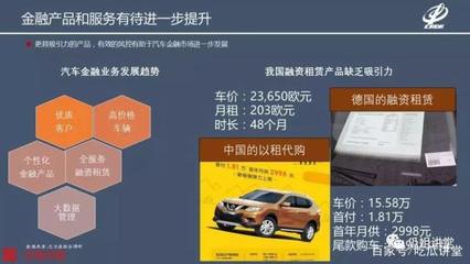 2019年中國(guó)汽車市場(chǎng)及汽車金融行業(yè)發(fā)展趨勢(shì)判斷（下） 汽車租賃